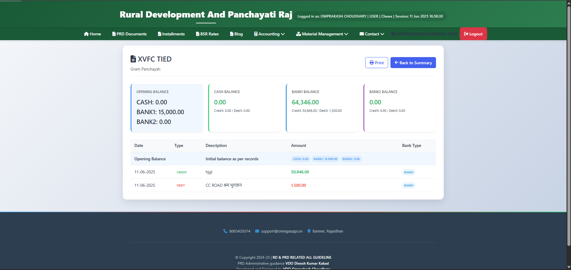 Account Headwise Expenditure Full Descriptions